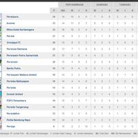 persib-bandung--bobotoh-kaskus--isl-season-2013