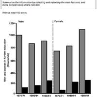 writing-improve-your-writing-get-it-revised-by-others