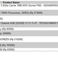 konsultasi-spesifikasi-komputer-dan-notebook-kskn-v4---part-3