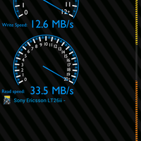 official-lounge-samsung-galaxy-ace-ii-gt-i8160---live-fast-live-smart