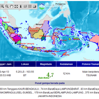 info-chapter-segala-tentang-fr2-chapter-yogyakarta---part-6