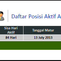 sumabridge---coba-buka-lapak-ptc--wisbux