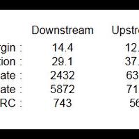 diskusi-all-about-telkom-speedy-reborn