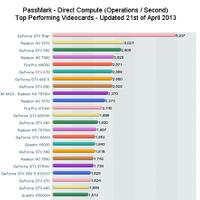 ask-tolongin-ane-milih-vga-gan