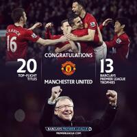 kalahkan-aston-villa-3---0-manchester-united-pastikan-raih-gelar-epl-ke-20-kalinya