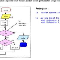 askalgoritma-ada-reward-pulsa