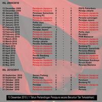 isl-2013--official-thread-indonesia-super-league