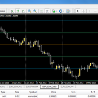 trading-simple-dengan-gann-pyramid