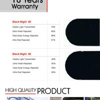 all-about-window-film-part-2