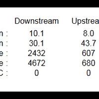 diskusi-all-about-telkom-speedy-reborn