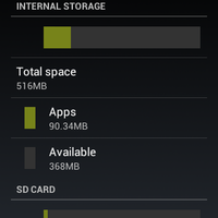 176917581769-official-lounge-xperia-x8-176917581769---part-3