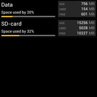 official-thread-lenovo-p770