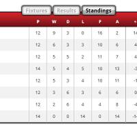 ps3fifa13---kaskus-community---join-the-club---part-1