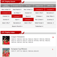 spectre-soccer-room-2012-2013