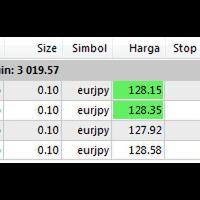 mohon-doanya-gan-ane-bayar-utang-rp-250juta-dari-forex-modal-25