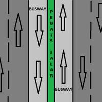 solusi-agar-motor-tidak-lagi-masuk-jalur-transjakarta-busway