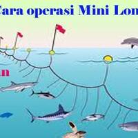 lounge-penghuni-kaskus-fishing-community