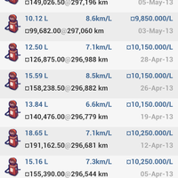 nissan-b13-community-sunny---sentra-genesis-official-thread