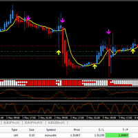 forex-itu-mudah-buktikan-sendiri-kawan2