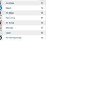 spectre-soccer-room-2012-2013------part-1