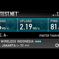 community-961796189619-9689-share-all-about-smartfren-9689-961996189617---part-1