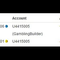 dreambanned-tips-money-game-baru-bisa-profit-5-setiap-hari