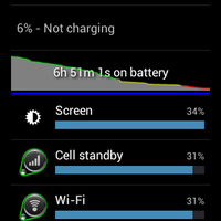 official-lounge-mito-a300-dual-core