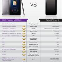 waiting-lounge-asus-fonepad