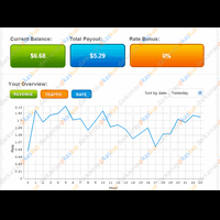 share-pengalaman-ane-pake-popads-2-hr-bs-5-dolar-gan