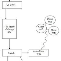 all-about-ubuntu-server-buktikan-kesaktiannya