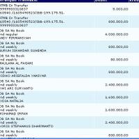 d24ever-dinvest-instant-payment-profit-weekly-reinvest-selamanya