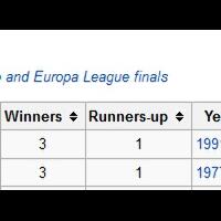 spectre-soccer-room-2012-2013------part-1