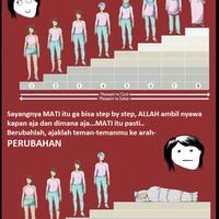 cerita-dari-seorang-ustadz-akhwat-masuk