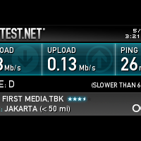 share-yuk-share-speed-internet-agan2-sekalian