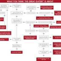 the-great-gatsby-l-mei-2013-l-leonardo-de-caprio-tobey-maguire
