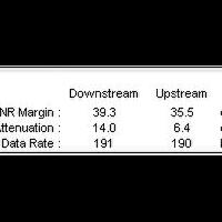 diskusi-all-about-telkom-speedy-reborn