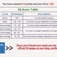 test-iq-agan-di-sini