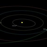 31-mei-asteroid-sebesar--golden-gate-bridge--melintas
