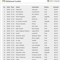 ayahnyaoby-indoboclub-rcb-100-mau