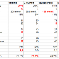 juventus-fc-2012-2013-30-sul-campo-juvekaskus--jcindonesia-in-here---part-1