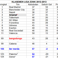 spectre-soccer-room-2012-2013------part-1