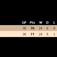 prime-id-only--lounge-forum-soccer-room