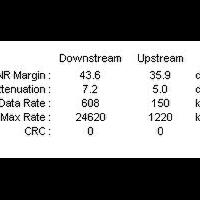 diskusi-all-about-telkom-speedy-reborn
