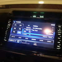 kaskus-fortuner-owner-community---part-1