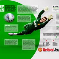 manchester-united-forum-2012-13--rules-at-page-1---part-1