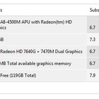 reborn-review-lab--asus-k45---k55dr