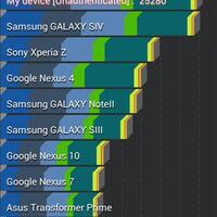 se-xperia-acro-s-bagus-gak