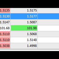 all-about-trading-dolly-system