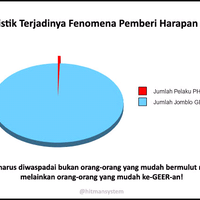 maksud-cowok-ini-apa-ya--ngetes-atau