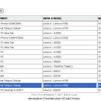 waiting-loungelenovo-ideaphone-k900--full-alloyintel-atom2gb-ram13mpix-sony